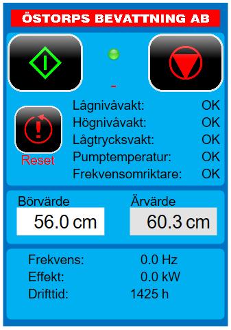 SKÖRDA VATTEN!