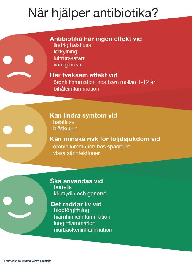 Ny affisch och broschyr Du kan ladda ner och skriva ut materialet eller beställa tryckta exemplar på Strama Västra Götalands