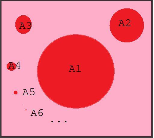 P(A1 A2 )=