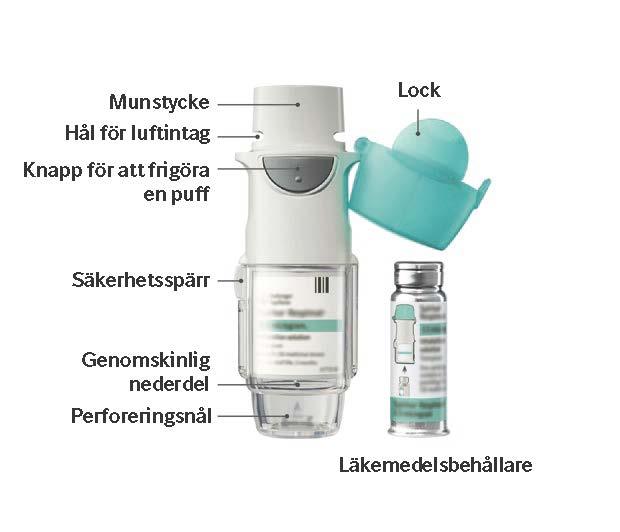 Om Spiriva Respimat inte har använts under mer än sju dagar ska du först rikta inhalatorn nedåt och bort från dig och sedan frigöra en puff.
