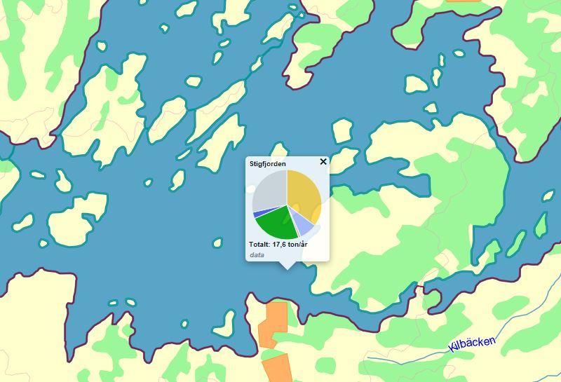 Nedan visas en fördelning av de landbaserade källorna (utdrag från SMHIs vattenwebb) som tillför kväve till detta kustområde.