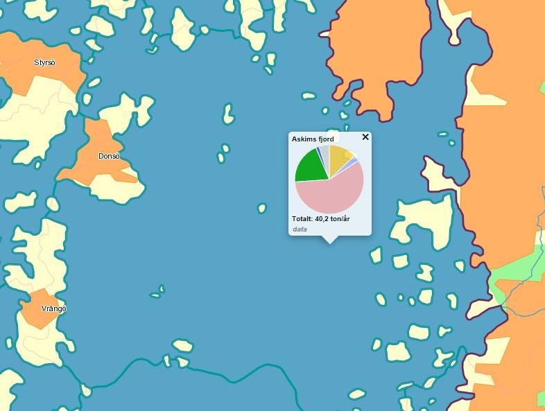 Figur 10 visar kustvattenförekomsten Askims fjord med fördelning av kvävetillförsel från landkällor period 2004 2015 (källa SMHI vattenwebb). Svart prick visar provtagningens position.