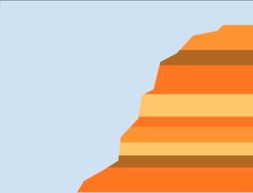 Nationella basdata Geologi 1 - n Information Jorddjupsmodell Jordarter Grundvattenmagasin