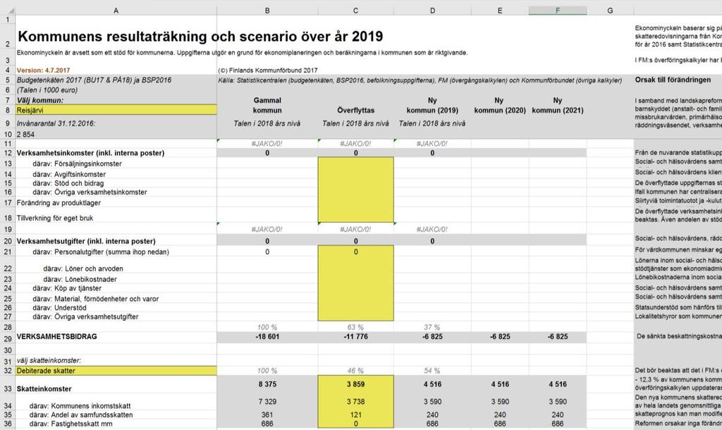 Hur få en bild över ekonomin år 2020?