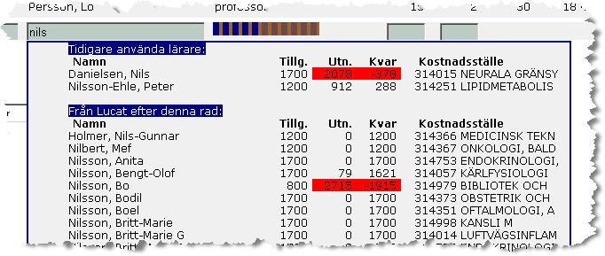 3.3.2 Rutan Lärare De rutor där en lärares (eller administratörs) namn ska fyllas i fungerar på ett särskilt sätt. Välja lärare 1.
