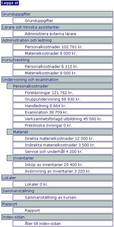 3. Budgetering, att lägga in budgetar Kapitlet inleds med avsnitt om navigering i budgetverktyget, hur man ändrar kursens grunduppgifter och skriver kommentarer, ett avsnitt om de tekniska