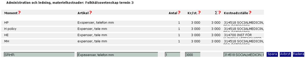 3.6.1 Personalkostnader Moment Lärare Timmar Ange faktisk arbetstid, dvs. en timme motsvarar en arbetstimme. 3.6.2 Materialkostnader Moment Artikel Vilken typ av materiel eller utrustning som avses.