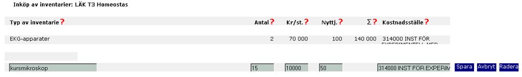 Typ av inventarie Typ av utrustning och eventuell modellbeteckning. Antal Kr/st Nyttj. Nyttjandegrad.