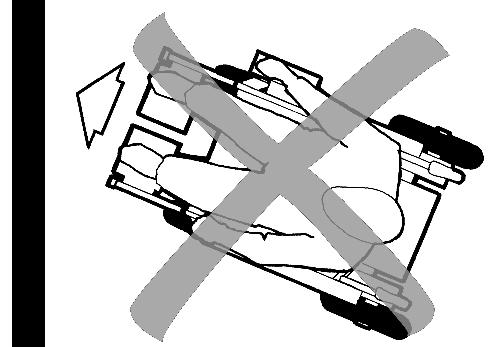 Användande 5. Beroende på vilken typ av armstöd elrullstolen har, ta bort armstödet eller vrid det uppåt. 6. Nu kan du förflytta dig till den nya sittplatsen. 7.4.