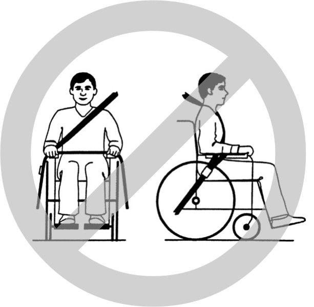 Transport 1. Förankra rullstolen framtill A och baktill B med banden som ingår i förankringssystemet. Kantklättraren behöver inte demonteras. 2.