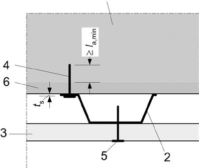 β 0 är vid standardbrand dimensioneringsvärdet enligt 3.4.2 i tabell 3.