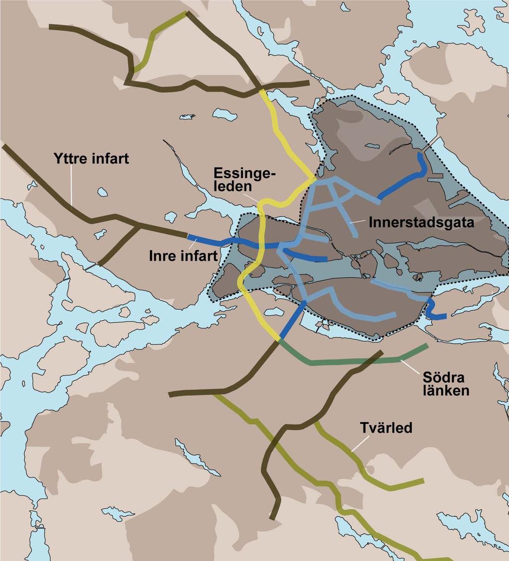 De olika Mätpunkterna Innerstadsgata Inre