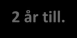 Parterna är överens om att fortsätta projektet 1-2 år till.