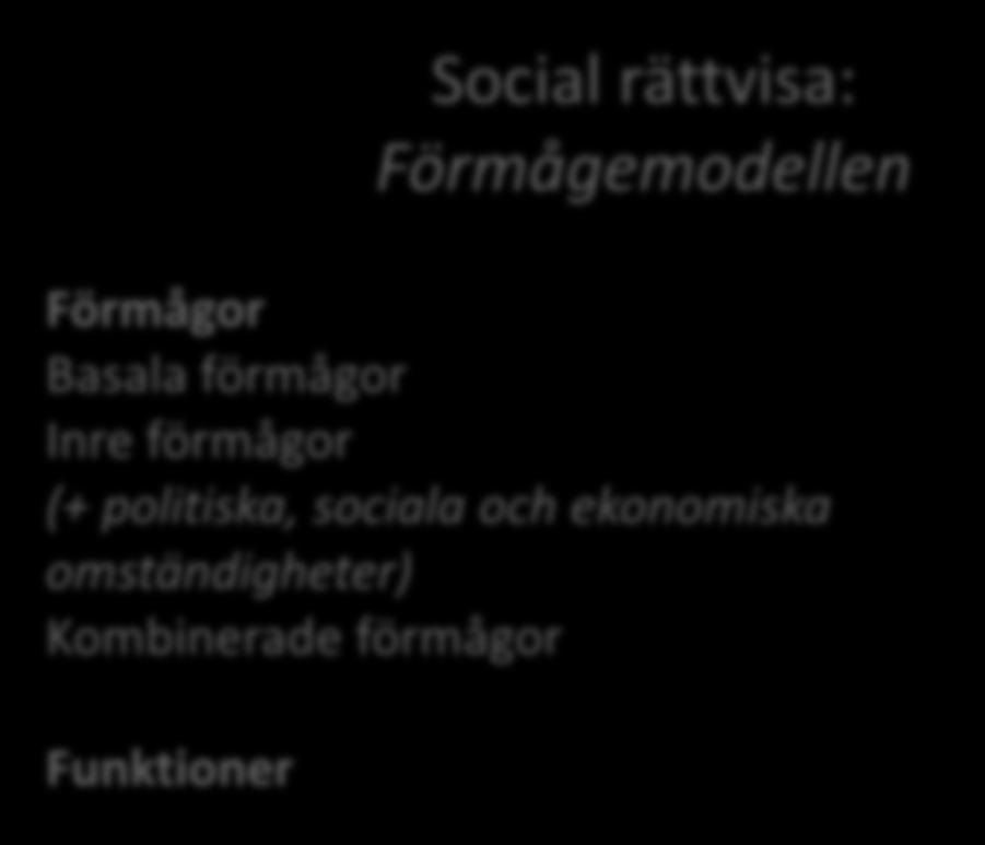 förmågor (+ politiska, sociala och ekonomiska