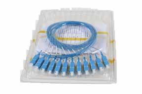 ±100 nm Apex offset: 50 μm 50 μm 50 μm Angle offset: 0,2 0,3 0,3 Kontaktdon Vi levererar pigtails med alla på marknaden förekommande kontaktdon.