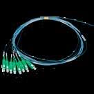 WDM Splitter 66 WDM- och
