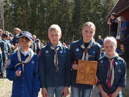 Patrull Kyrkhult 1 Upptäckare
