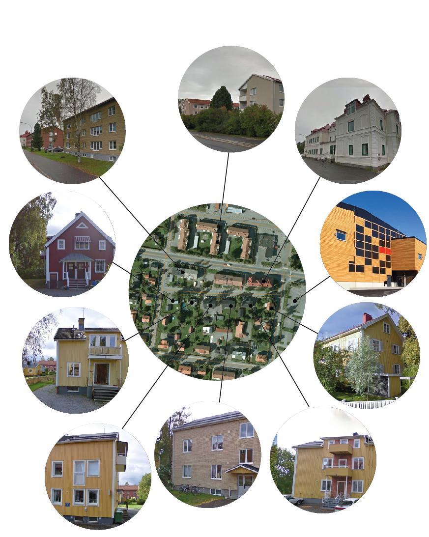 Omgivande bebyggelse Kvarteren som omger planområdet består av en varierad bebyggelse (se nedan).