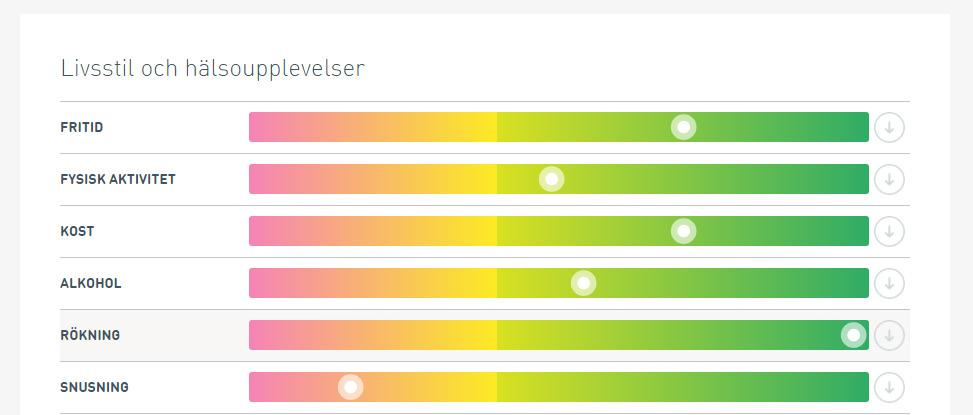Sida 2 Den nya Dataskyddsförordningen ersätter Personuppgiftslagen den 25 maj 2018 Att vara personuppgiftsbiträde är ett av våra viktigaste uppdrag och ett förtroende som vi tar på största allvar.