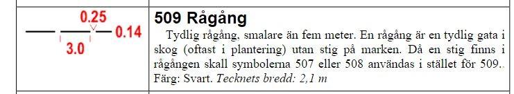 R UBRIK PÅ NYHETSBREVET S IDA 15 Definitionen från den svenska översättningen av ISOM 2000. jag hellre utan dem till förmån för en mer lättläst karta.