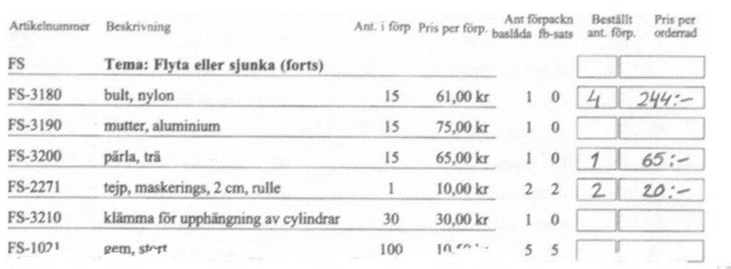 Det här är ett utdrag ur beställningslistan på papper. Den första artikeln FS-3180 bult, nylon finns i en förpackning om 15 st bultar som kostar 61 kr.