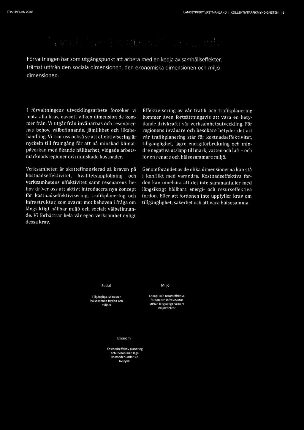 TRAFKPLAN 2030 LANDSTNGETVÄSTMANLAND l KOLLEKTNTRAFKMYNDGHETEN iq 2,.ls*örv;ili:nirlnoens Ui:V0t:l<lingit;,sarbei;(*3?
