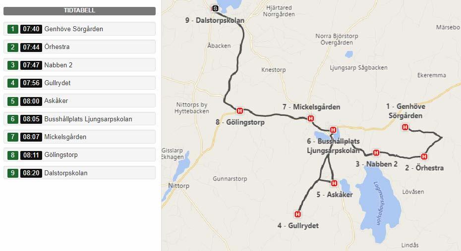 Ljungsarp busshållplats 06:49-07:20 Rutt 1002 Genhöve Sörgården Daltorpskolan 07:40-08:20 Figur 23.