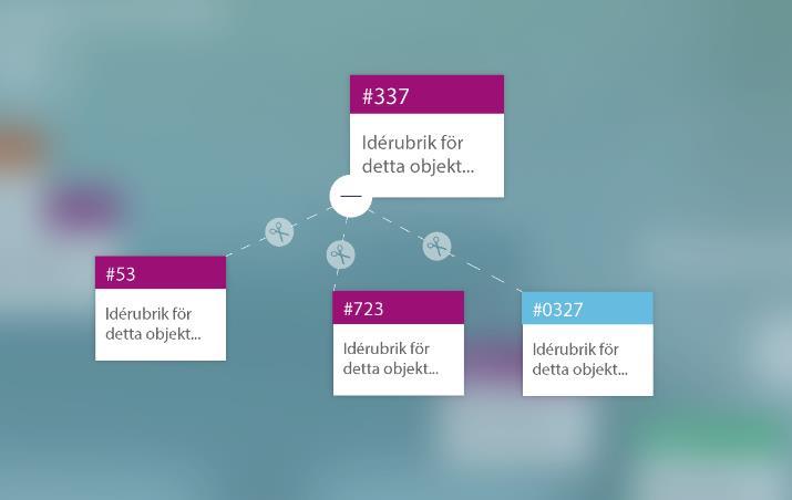 användare tillför egna selekteringar som i grupp sedan kan bedömas och prioriteras.