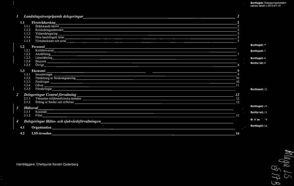 Lönesättning ~ ------{ Borttaget: 8 1.2.4 Bisyssla ~8 uu_{ Borttaget: 8 1.2.5 Övrigt Ekonomi 9 1.3 