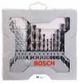 Bosch-tillbehör 11/12 Borrning Stenborr 137 Murborrsatser Impact Diameter mm Arbetslängd mm Totallängd mm 3-delars murborrsats Impact 5,0 6,0 8,0 50 60 80 85 100 120 1 609 200 204 P1h 3 5 004251