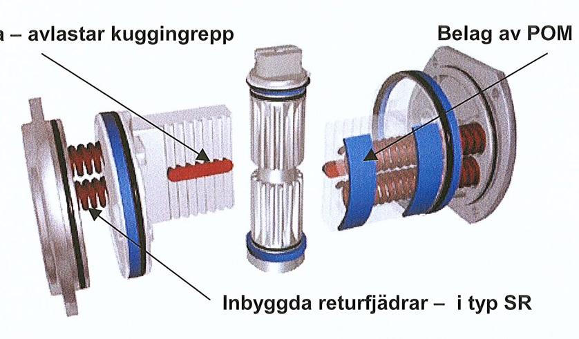 ANVÄNDNINGsområde Pneumatiskt manöverdon för alla vridande ventiler. BESKRIVNING WIRE MATIC pnueumatiska manöverdon finns både som enkel- och dubbelverkande för on/off eller reglering.