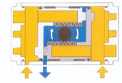 Kolv 3 Stödskena 4 Axel 5