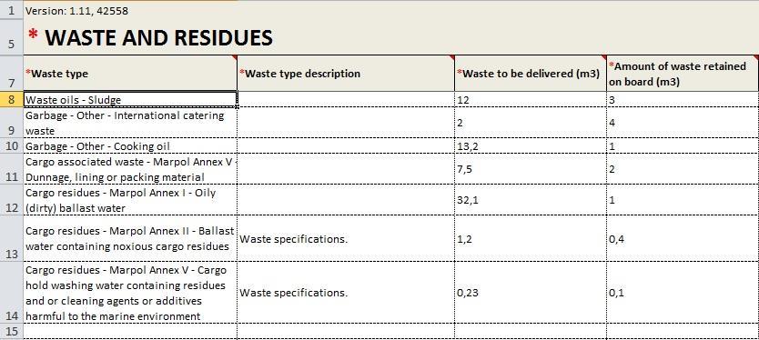 Användarguide 81 Waste type: ange typ av avfall (enligt referensdatat i kolumn S) Waste type description: ange beskrivning av avfall Waste to be delivered (m3): ange kvantitet i kubikmeter av