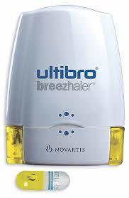 Respimat (tiotropium + olodaterol) Ultibro
