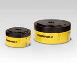 Enkelverkande, lågbyggande cylindrar Hastighetstabell Se i tabellen över Enerpac cylinderhastigheter i de Gula sidorna för att avläsa cylindrarnas ungefärliga arbetshastighet.