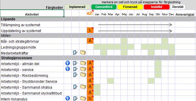 Årsplanen Länkar för info, mallar och mappar.