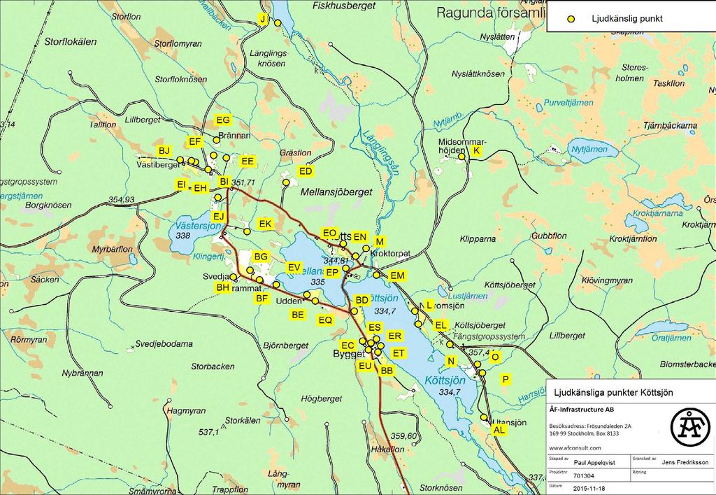 Ljudkänsliga punkter indexering Kvalitetsansvarig: