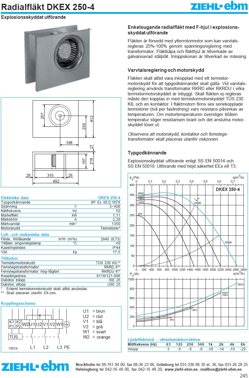 http://www.ziehl-ebm.se/pf/45.