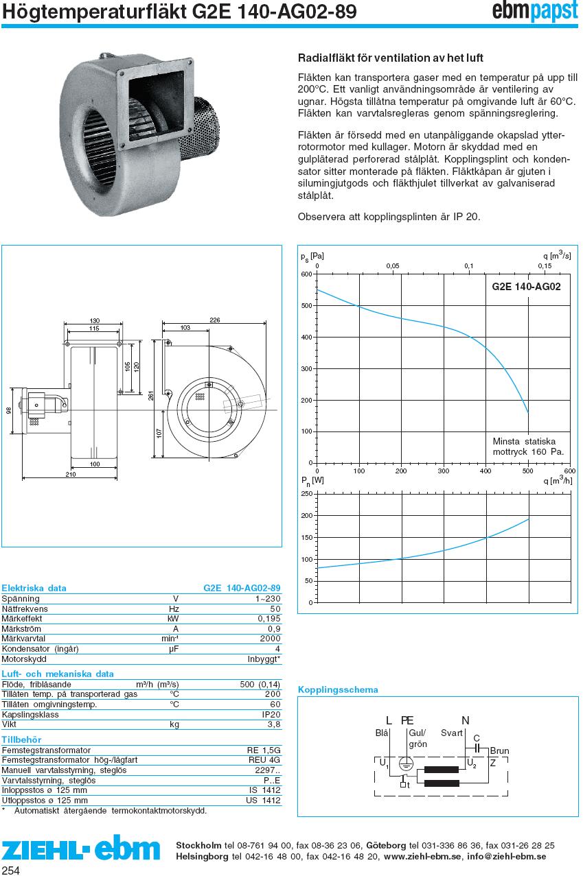 http://www.ziehl-ebm.se/pf/54.