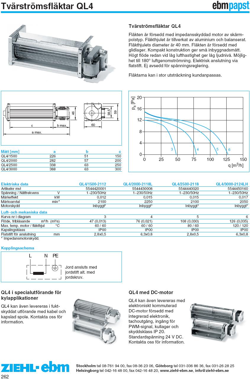 http://www.ziehl-ebm.se/pf/6.