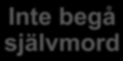 Inte begå självmord 3 mot