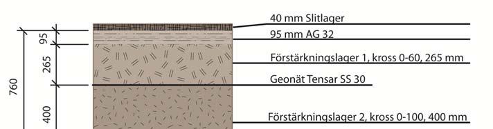 För att nå samtliga punkter där vindkraftverk ska byggas är det dock nödvändigt att anlägga nya vägar. Hur de utformas är beroende av markförhållanden och topografi.