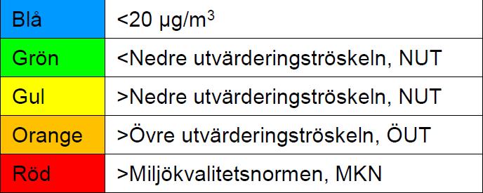 BILAGA 9:3 Samrådsredogörelse Ren regionluft - Beräkningar av kvävedioxid i Göteborgs och Mölndals