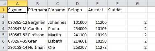 Uppgiften om kontaktperson skrivs inte i sja lva data ilen, men va l i kontroll ilen. Begynnelse/slut.