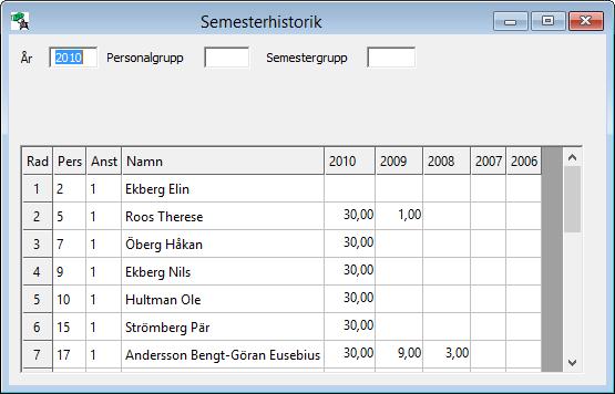 SEMESTERLÖNER 195 Semesterhistorik I semesterhistoriken kan du lagra intja nade semesterdagar per semesterkvali ikationsa r: Semesterhistoriken styrs