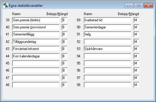 HANDBOK pedago l ö n 48 Månadsstatistik Beloppsstatistik Mängdstatistik Nr Namn Nr Namn 63 Beskattningsbar inkomst 75 Arbetsdagar 64 Förskottsinnehållning 78 Antal timmar 65 Fackavgifter 74