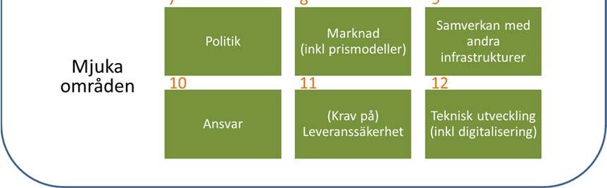 Nedan redovisar vi denna berättelse även i detta uppdrags slutrapport.