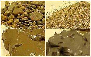 Silt (finmo och mjäla) Suger snabbt upp vattnet och håller det kvar. En jordart som innehåller mycket silt börjar lätt flyta om den är vattenmättad, vilket innebär att risken för skred ökar.