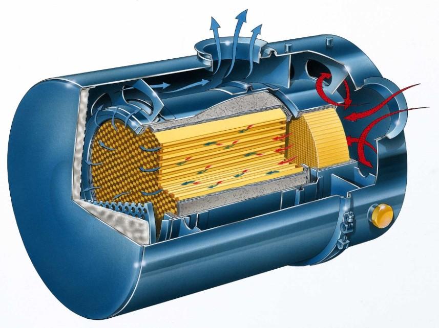 Efterbehandling i dieselmotorer Kan inte