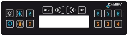 FUNKTIONSBESKRIVNING KONTROLLPANEL Automatiska Massage program < Blinkar då vatten-temp. är lägre än inställd bad-temp. System Massage Inställd Bad-temp.